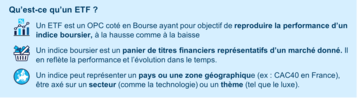 Encadré ETF