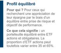 Profil équilibré