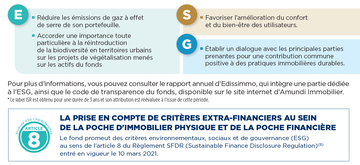 Tableau Edissimmo ESG
