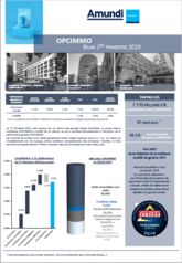 OPCIMMO bilan 1er trimestre 2019