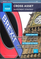 Cross Asset - nov 2019
