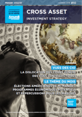 Cross Asset - octobre 2018
