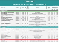 L'Encart - 2026