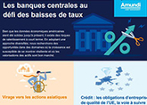 GIV - février 2024