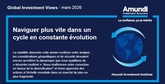 GIV - Mars 2026