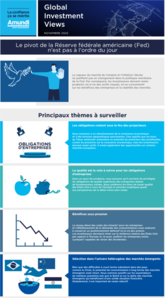 Infographie GIV Novembre 2022