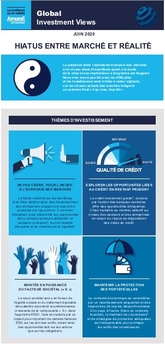 Global Investment Views - juin 2020