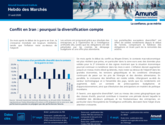 Hebdo des marchés 31 août 2026
