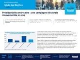 Hebdo des Marchés - semaine 11 mars 2024
