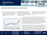 Image Hebdo des marchés - 09032026