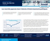 Image Hebdo des marchés - 131025