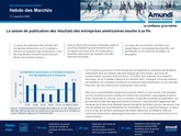 Image Hebdo des marchés - 171125